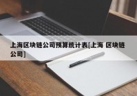 上海区块链公司预算统计表[上海 区块链 公司]